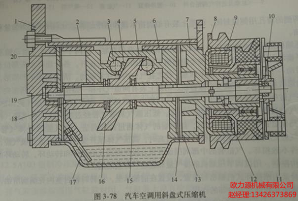 汽車空調(diào)用斜盤式壓縮機(jī)